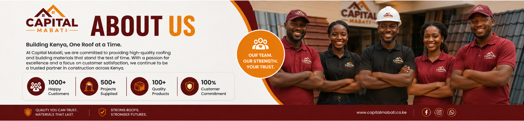 About Capital Mabati